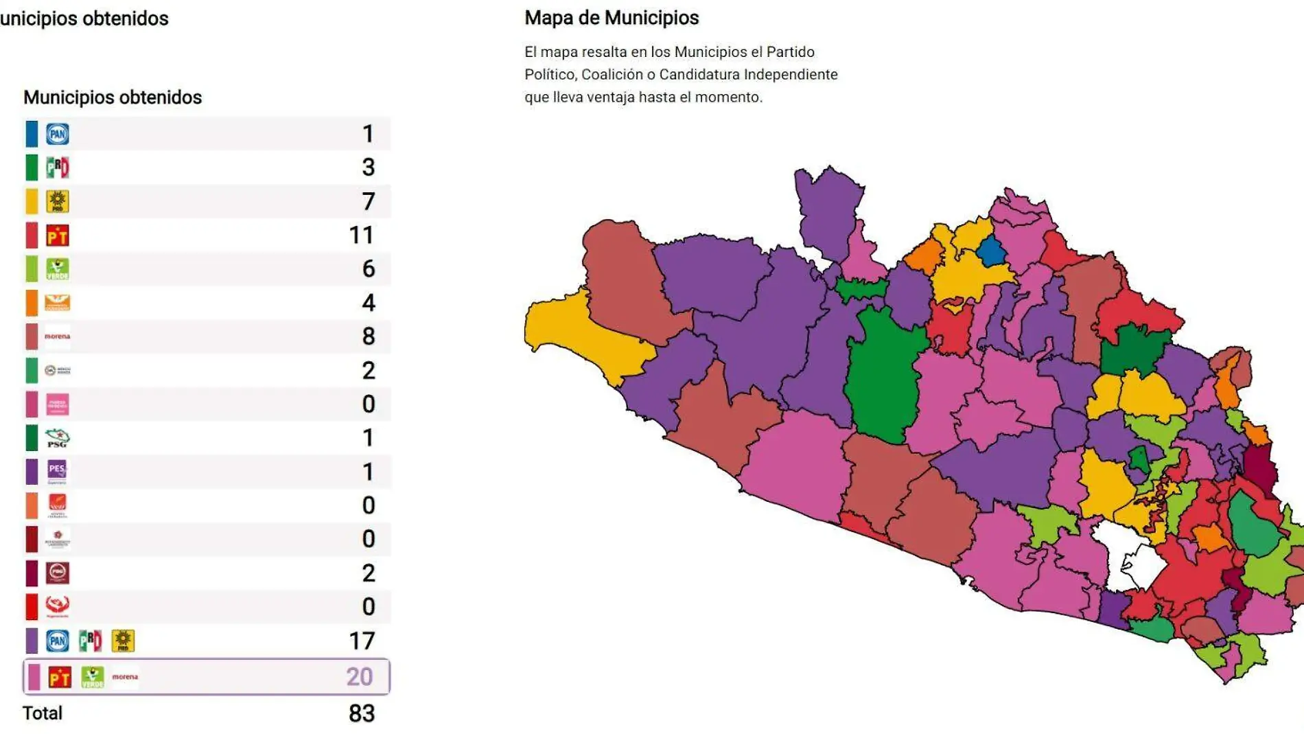 Mapa de municipios